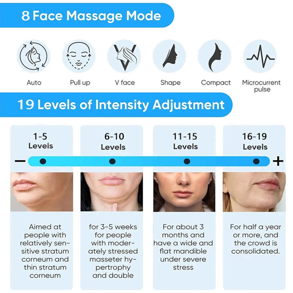 EMS Face Lifting Massage Microcurrent Face For Face Anti Wrinkle Skin